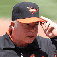 Buck Showalter