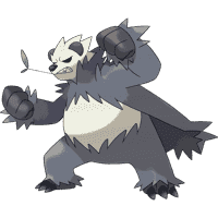 Pangoro