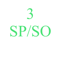 Sp/So Three