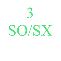 So/Sx Three