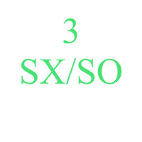 Sx/So Three