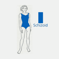 Schizoid