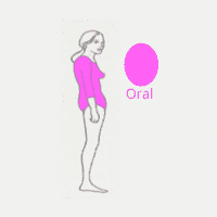 Oral