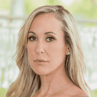 Brandi Love