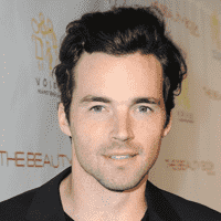 Ian Harding