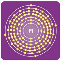 Flerovium