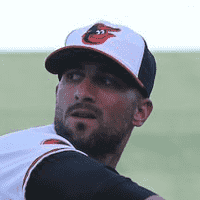 Nick Markakis