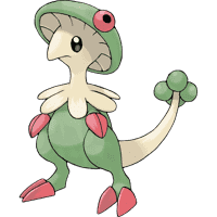 Breloom