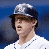 Corey Dickerson