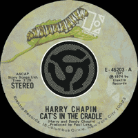 Harry Chapin - Cat's in the Cradle