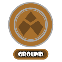 Ground Type