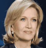 Diane Sawyer