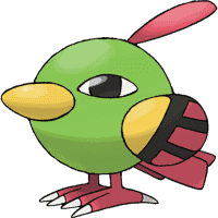 Natu (Naty)