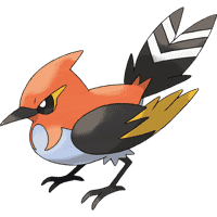 Fletchinder (Hinoyakoma)