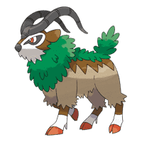 Gogoat (Gogoat)