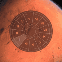 Mars In The 1st House