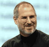 Steve Jobs Personality Type, Mbti - Which Personality?