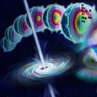 Gamma-Ray Bursts (GRBs)