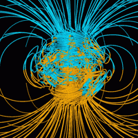 Magnetic Field