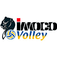 Imoco Volley