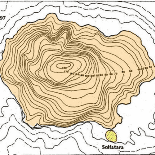 Topography