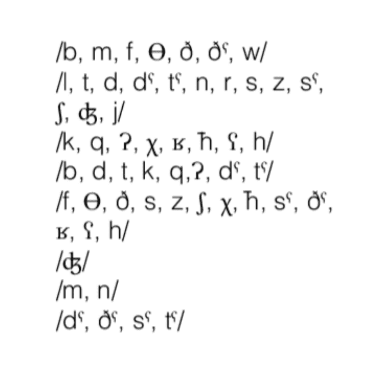 Phonology