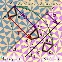 Isometry