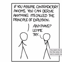 Principle of explosion