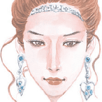 Ming Numara