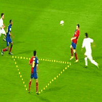 Tiki Taka (style of play)