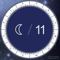 Moon in 11th house