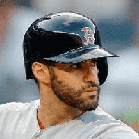 J.D. Martinez