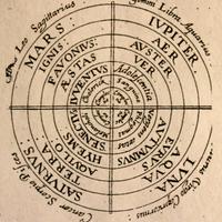Humorism