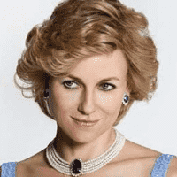 Diana, Princess of Wales Personality Type, MBTI - Which Personality?