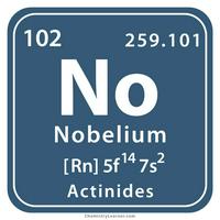 Nobelium