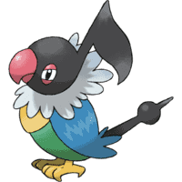 Chatot (Perap)